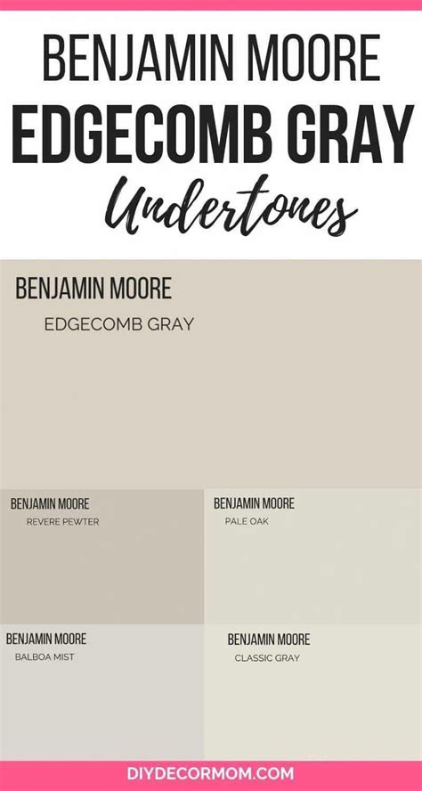 Benjamin Moore Pale Oak Vs Edgecomb Gray Remodelaholic Color