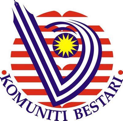 The current status of the logo is active, which means the logo is currently in use. KOMUNITI 1 MALAYSIA: SEJARAH