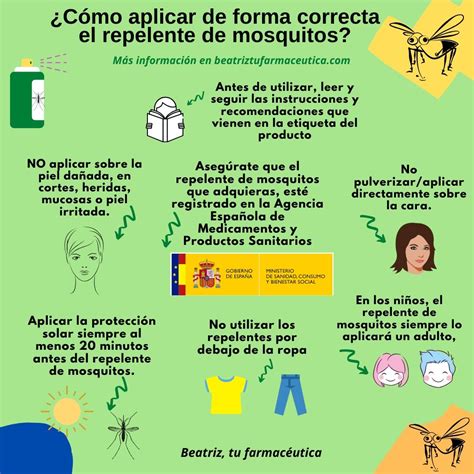 ¿cómo Se Debe Usar El Repelente De Mosquitos Beatriz Tu Farmacéutica