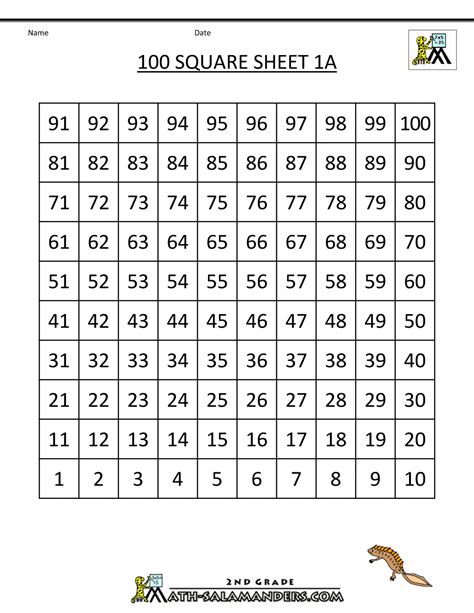 Square Numbers Up To 100 Worksheet