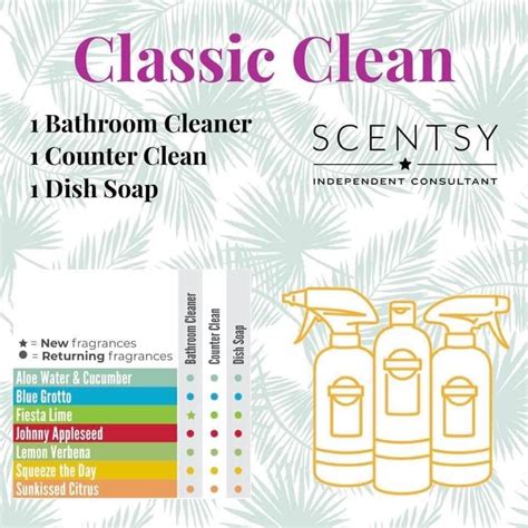Scentsy Classic Clean Bundle Scentsy Consultant Ideas Scentsy