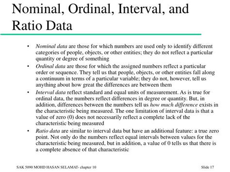 What Is Nominal Ordinal Interval Ratio
