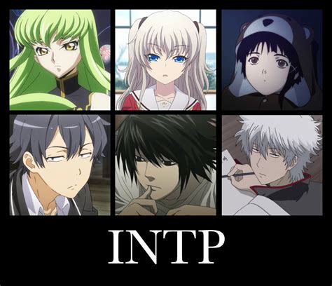 Intp T Characters Anime Anime Characters With Intp T Personality