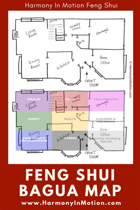 Feng Shui Bagua Map Placement A Snapshot View Bagua Map Feng Shui