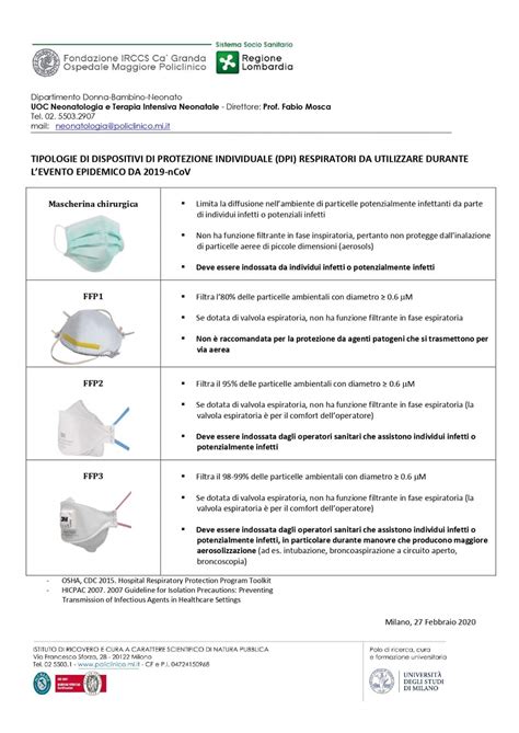 Enhance mascherine ffp2 20 pz con marchio ce protettive, maschera di protezione antiparticolato ffp2 20 pz mascherine ffp2. Mascherine FFP2 FFP3 KN95 Archivi - LGD Informatica