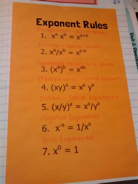 Math = Love: Algebra 2 Exponent Rule Review