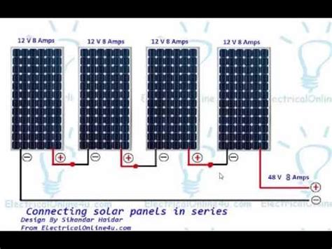 There are other applicable articles, such as 110, 250, 300, 310, 480, and. How To Wire Solar Panels In Series (Urdu & Hindi) - YouTube