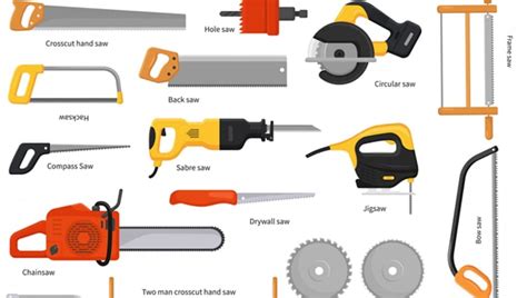14 Different Types Of Hand Saws Most Popular And Their Uses