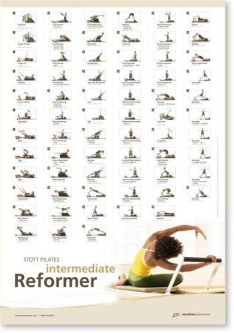 Stott Pilates Wall Chart Intermediate Reformer Pilates Workout Mat Pilates Pilates Chair