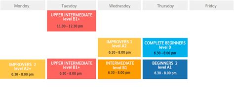 Schedule Of Online Spanish Classes Habla Spanish Institute