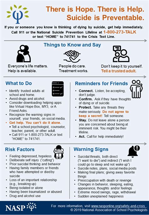 How do i prevent getting depressed? Save a Friend: Tips for Teens to Prevent Suicide