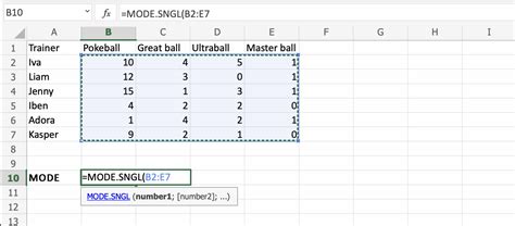 Excel Functions Excel Mode Function