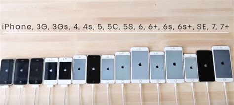 Watch A Speed Test Comparing All The Iphones Ever Made Motherboard