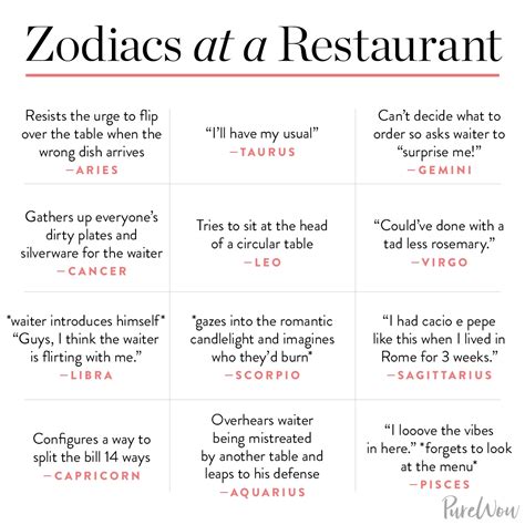25 Best Zodiac Sign Memes For Astrology Lovers Next Luxury