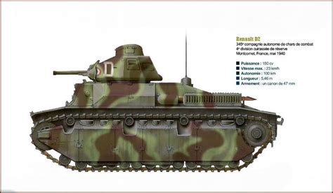 Engin Military Diorama French Army France Panzer Armored Vehicles