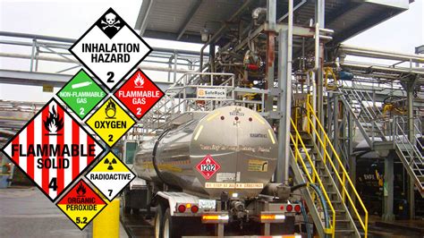 Hazmat Placards And UN Numbers What You Need To Know 47 OFF