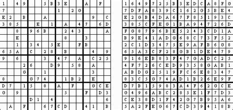 On this page, you see a puzzle on a 16x16 board for advanced and professional sudoku players. Cross+A :: Sudoku