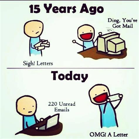 How Many Unread Emails Do You Have Sitting In Your Inbox Lol Satire