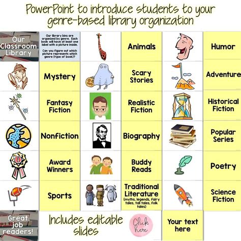Classroom Library Organization Ideas Free Genre Activity For Back To