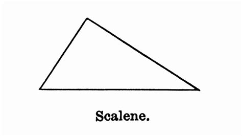 The Scalene Triangle Youtube