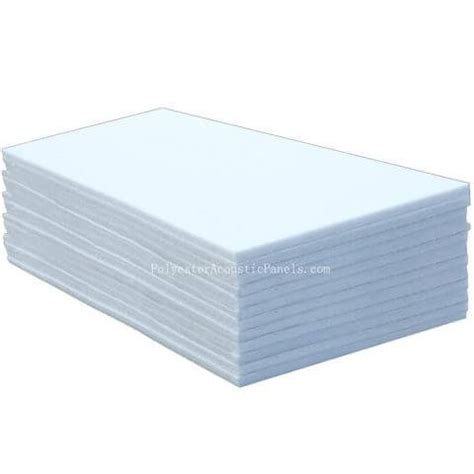 Sound blocking panels