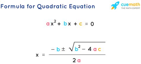 Quadratic Equation - Formula, Examples | Quadratic Formula