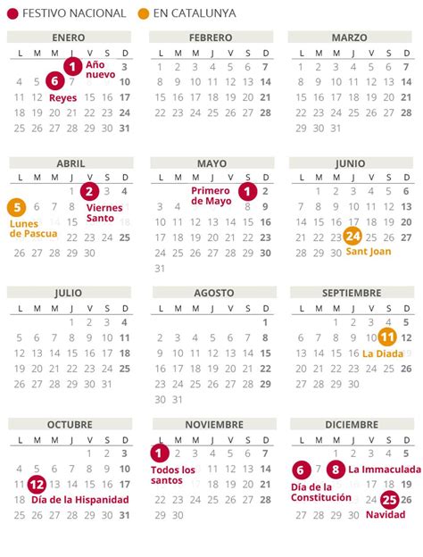 Calendari 2022 Catalunya Per Imprimir 2022 Spain