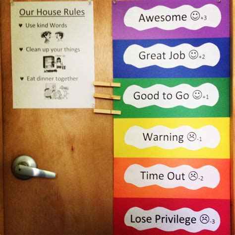 Behavior Chart Ideas For 4 Year Olds Pretty Cool Bloggers Gallery Of