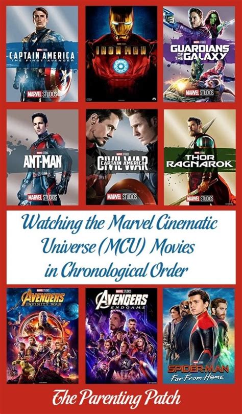 Watching The Marvel Cinematic Universe Mcu Movies In Chronological