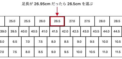 Eu to us shoe size. 海外の靴サイズ表記（EU・UK・US）で自分に合ったサイズの靴を選ぶには？