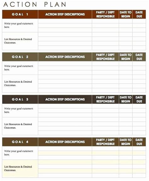 Nonprofit Succession Planning Template Luxury Emergency Succession Plan