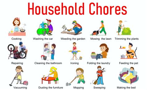 Household Chores Vocabulary In English With Pictures Ilmrary