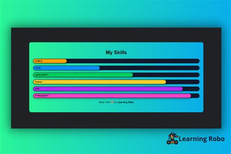 Responsive Animated Skills Bar Using Html And Css With Modern Ui