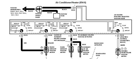 Nw_6028 1998 ford explorer schematics schematic wiring : We have a 1998 motor home on an F350 V10 chassis. A rat ate our vacuum line to the vent controls ...