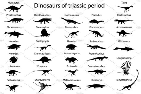 Dinosaurs Of Triassic Period Animal Illustrations ~ Creative Market