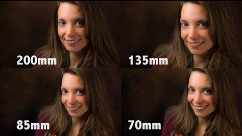 Portraits Looking At Aperture And Focal Length