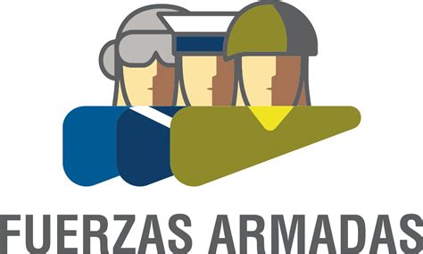 Fuerzas Armadas Ágora La Carlota
