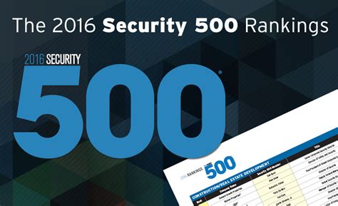 The 2016 Security 500 Rankings 2016 11 01 Security Magazine