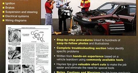 Datsun 240z Manual