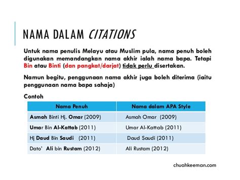 Banyak organisasi menggunakan format apa (american psychological association) untuk mengutip referensi gunakan nama belakang penulis untuk membuat entri daftar referensi. Format APA: Panduan Asas dan Mudah