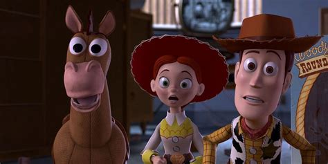Toy Story 2 Foi Quase Perdido Para Sempre