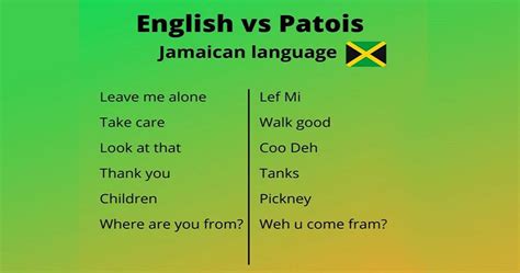 Understand Jamaican Patois As A Native English Speaker