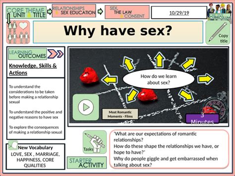 Why Have Sex Pshe Teaching Resources
