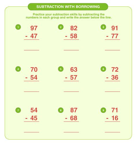 Subtraction Borrowing Worksheets Practice Sheets For Mastering