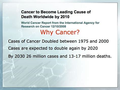 An Introduction To Cancer And Cancer History Cancerquest