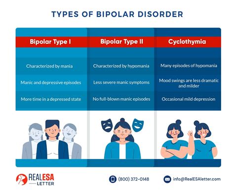 What Is Bipolar Disorder Causes Symptoms And Treatment