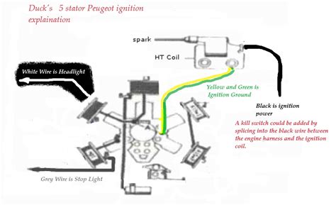 Peugeot Wiring Diagrams Moped Wiki — Moped Army