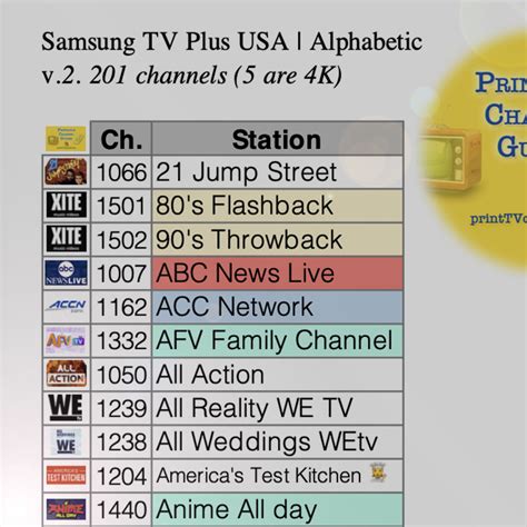 Samsung Tv Plus Channel Guide Usa By Channel Number