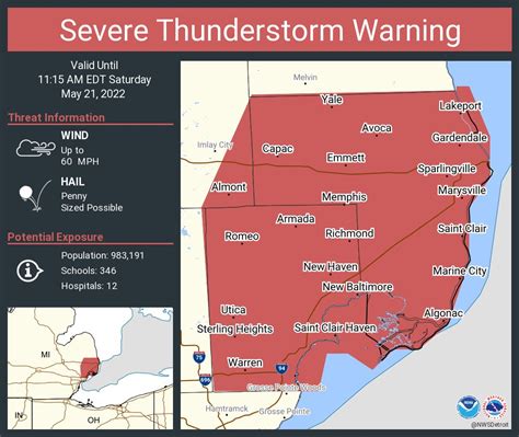 Nws Detroit On Twitter Severe Thunderstorm Warning Including Warren