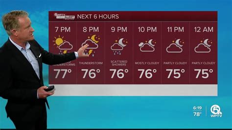 First Alert Weather Forecast For Evening Of Thursday April 13 2023 Youtube